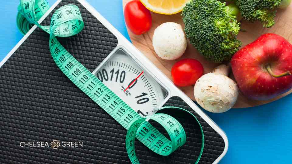 Mounjaro weight loss tracker